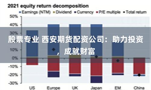 股票专业 西安期货配资公司：助力投资，成就财富