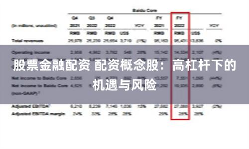 股票金融配资 配资概念股：高杠杆下的机遇与风险