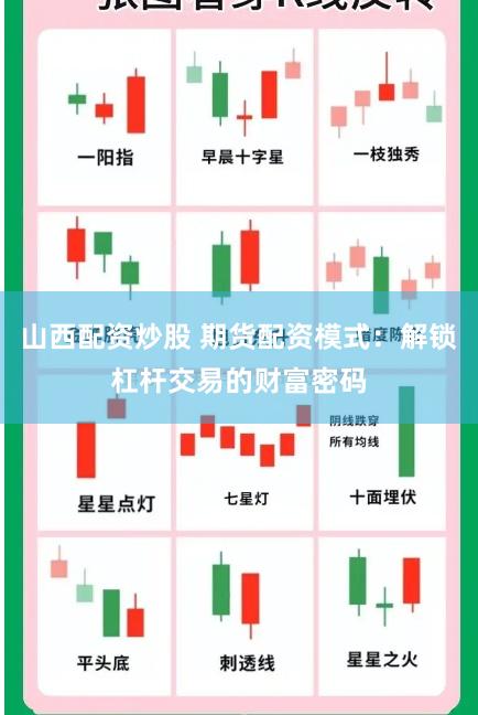 山西配资炒股 期货配资模式：解锁杠杆交易的财富密码