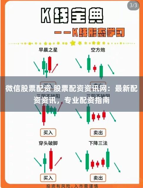 微信股票配资 股票配资资讯网：最新配资资讯，专业配资指南