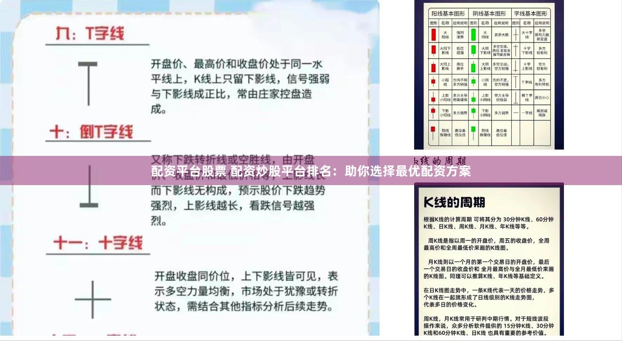配资平台股票 配资炒股平台排名：助你选择最优配资方案