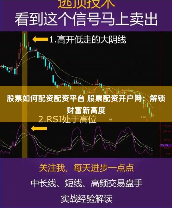 股票如何配资配资平台 股票配资开户网：解锁财富新高度