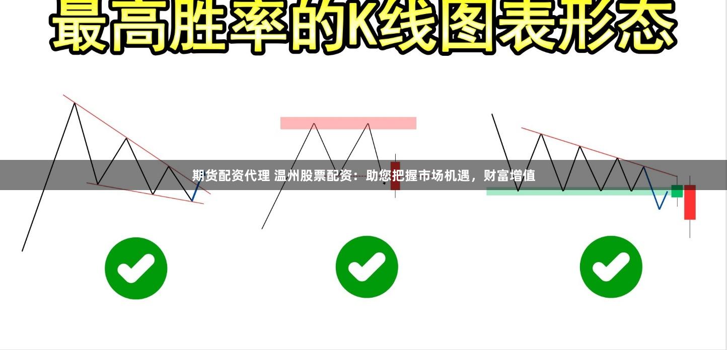 期货配资代理 温州股票配资：助您把握市场机遇，财富增值