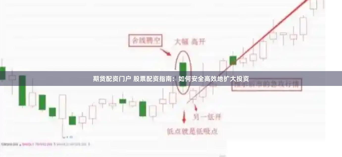 期货配资门户 股票配资指南：如何安全高效地扩大投资