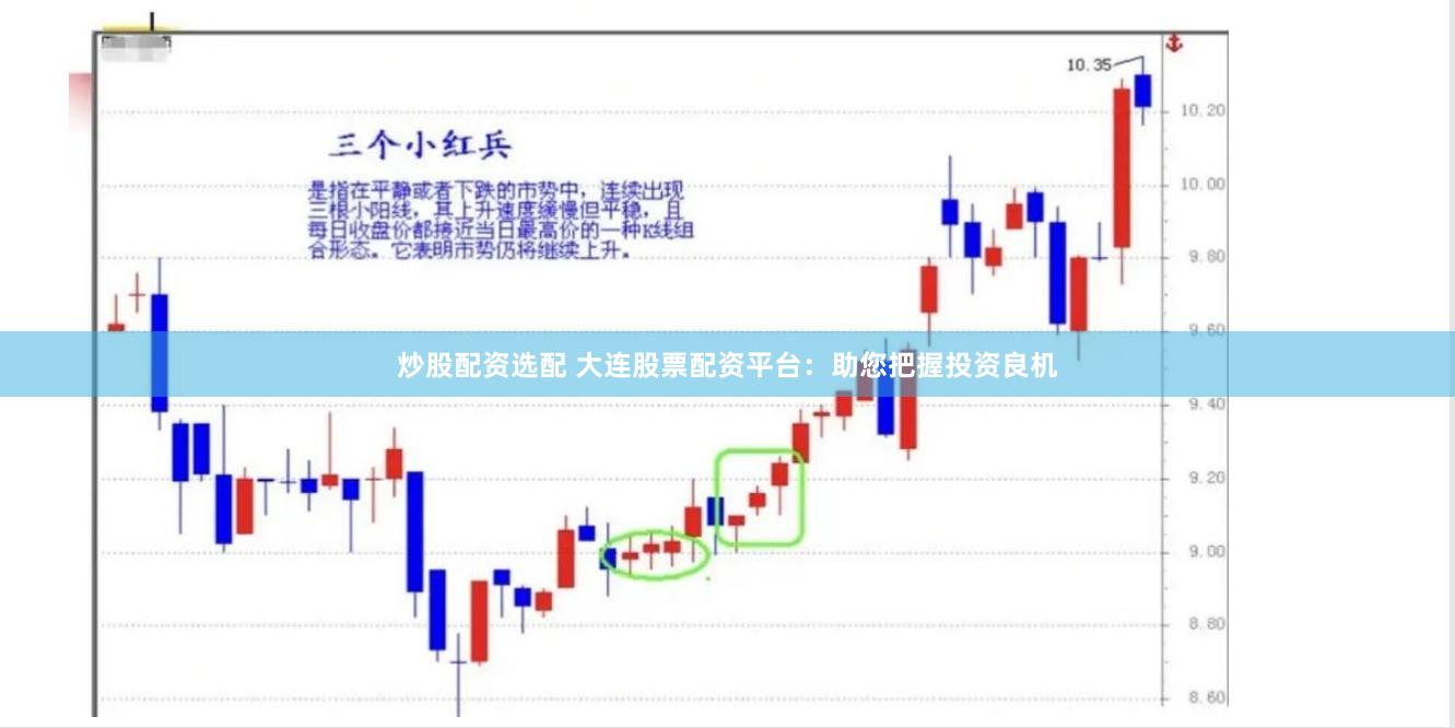 炒股配资选配 大连股票配资平台：助您把握投资良机