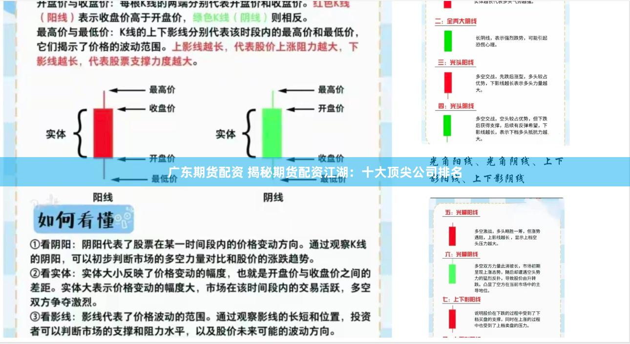 广东期货配资 揭秘期货配资江湖：十大顶尖公司排名