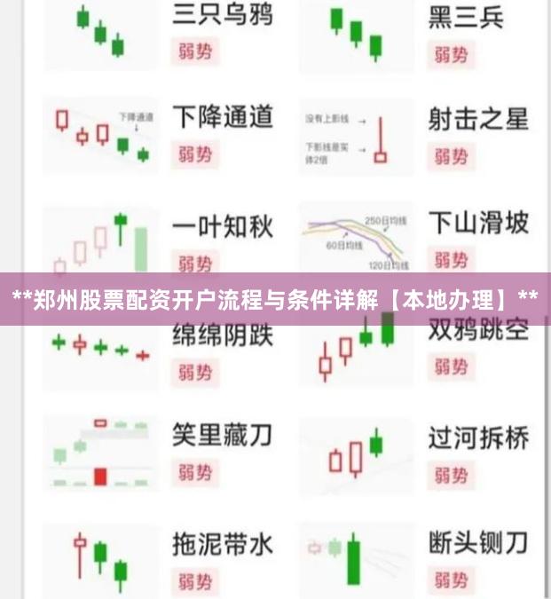 **郑州股票配资开户流程与条件详解【本地办理】**