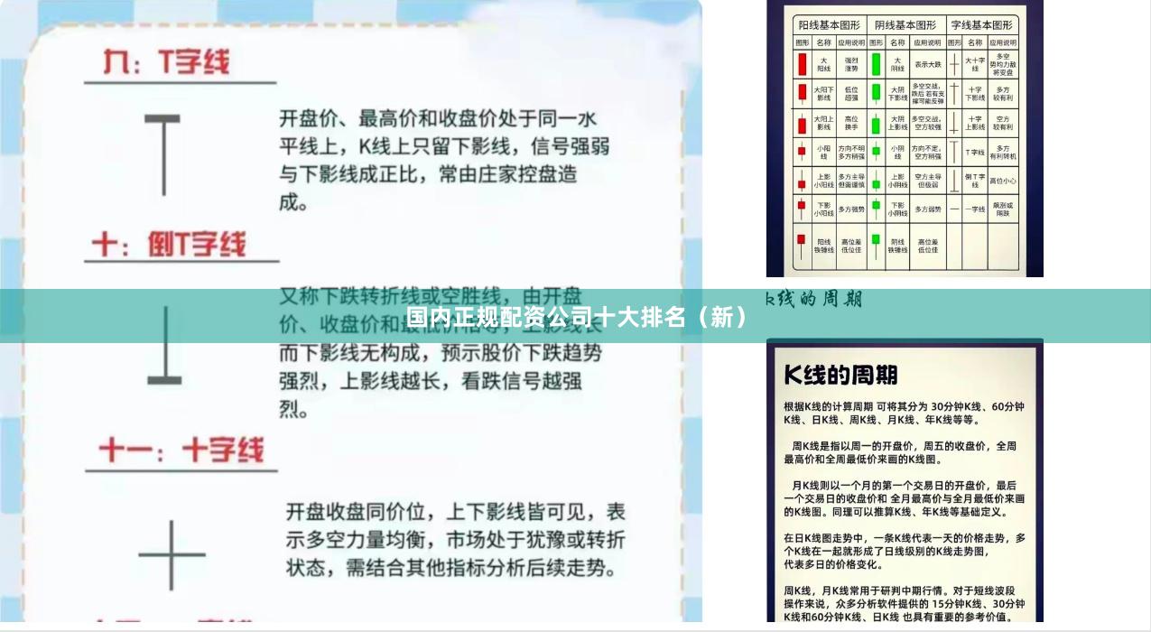国内正规配资公司十大排名（新）