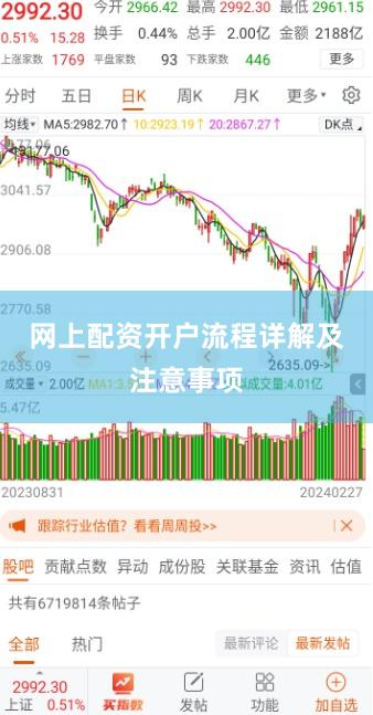 网上配资开户流程详解及注意事项