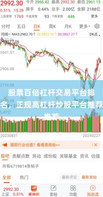 股票百倍杠杆交易平台排名，正规高杠杆炒股平台推荐