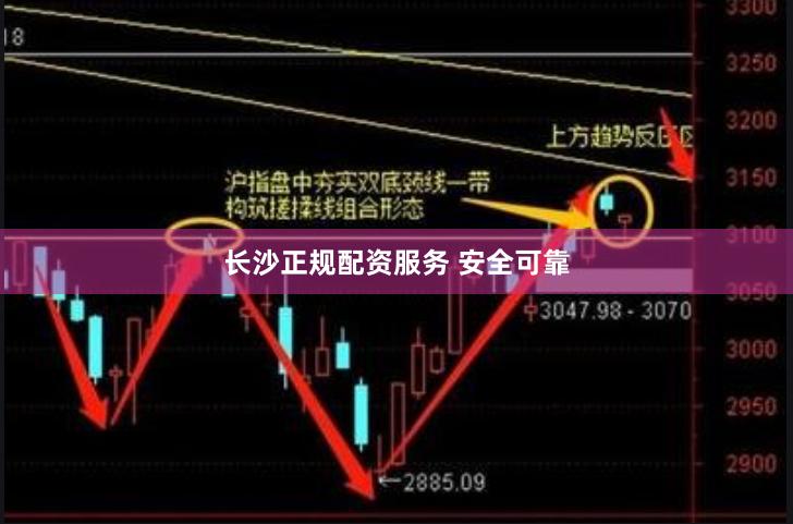 长沙正规配资服务 安全可靠