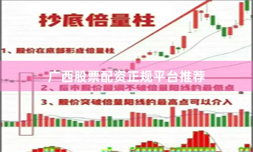 广西股票配资正规平台推荐